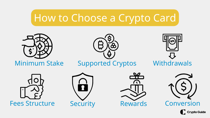Como escolher uma carteira de criptografia.