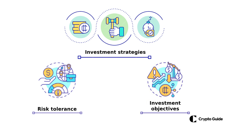 Negociar ou investir em criptomoedas: Defina metas claras de investimento