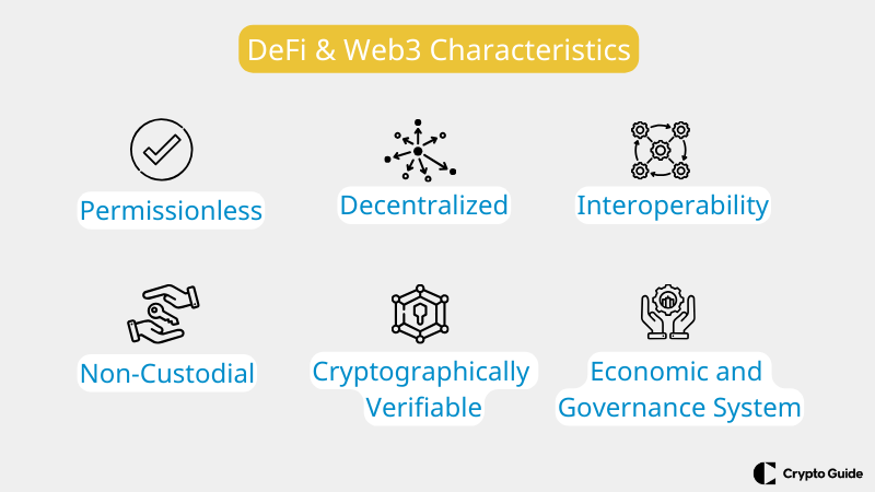 Caracter&iacute;sticas do Defi web3.
