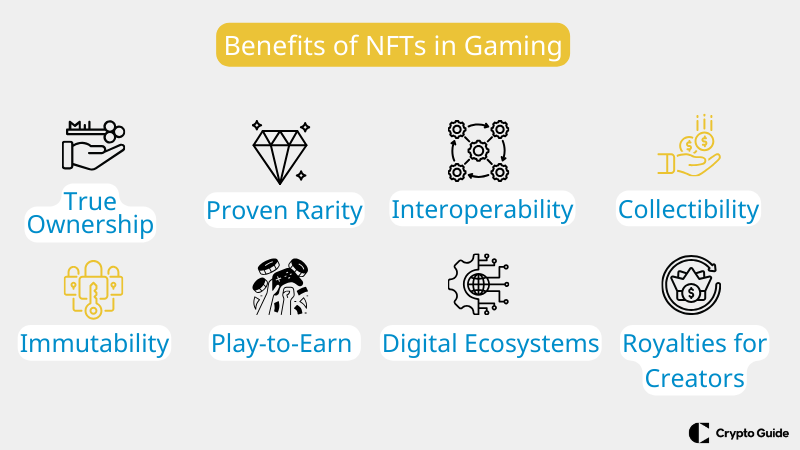 NFT em benef&iacute;cios de jogos
