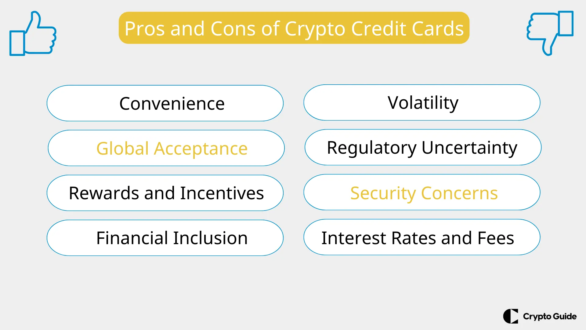 Pr&oacute;s-e-contras-dos-cart&otilde;es-de-cr&eacute;dito-de-criptomoedas