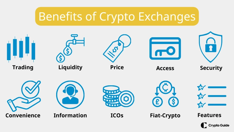 Benefícios das melhores bolsas de criptomoedas Benefícios-das-melhores-bolsas-de-criptomoedas