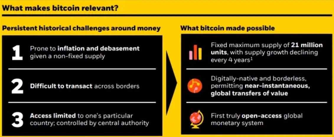 O que torna o Bitcoin relevante? O-que-torna-o-Bitcoin-relevante