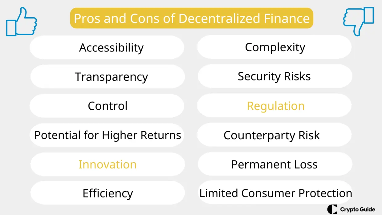 Prós e contras das finanças descentralizadas Prós-e-contras-das-finanças-descentralizadas