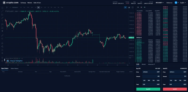 An&aacute;lise da Crypto.com